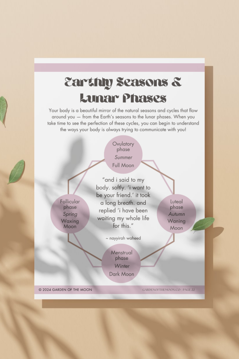 Inner Seasons Inner Wisdom Masterclass Guidebook