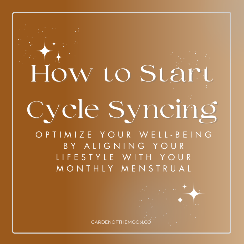 How to Start Cycle Syncing blog post